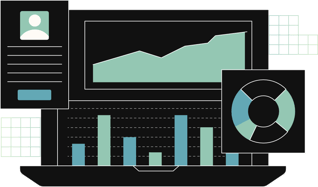 CRM breakdown