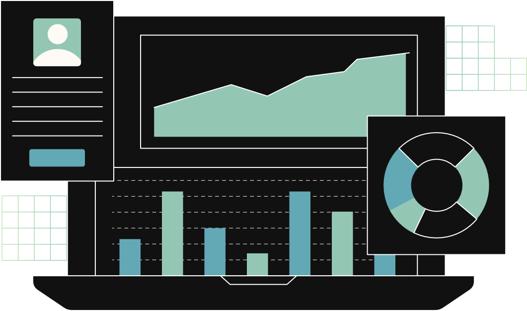 CRM breakdown