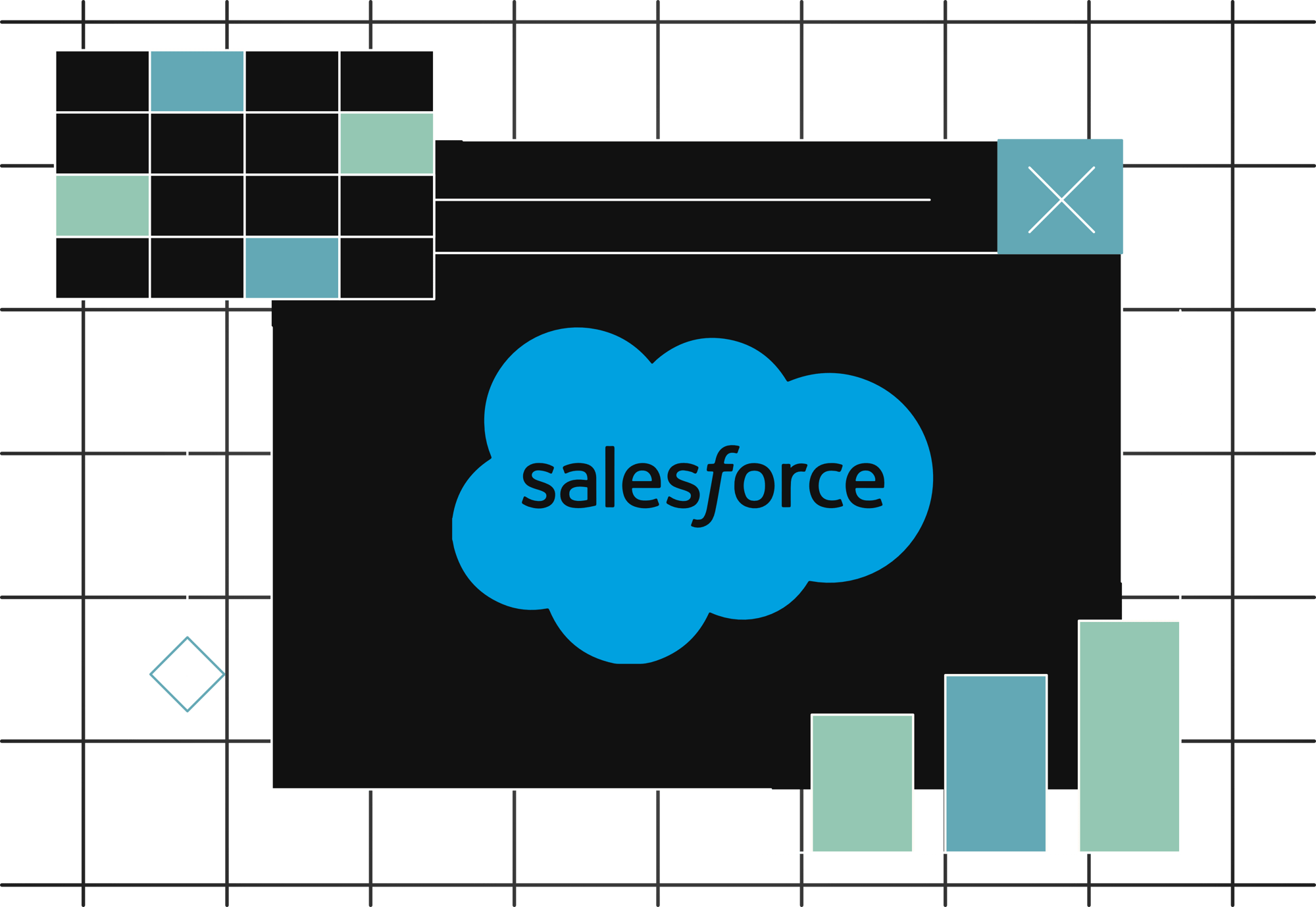 salesforce admin and implemenation