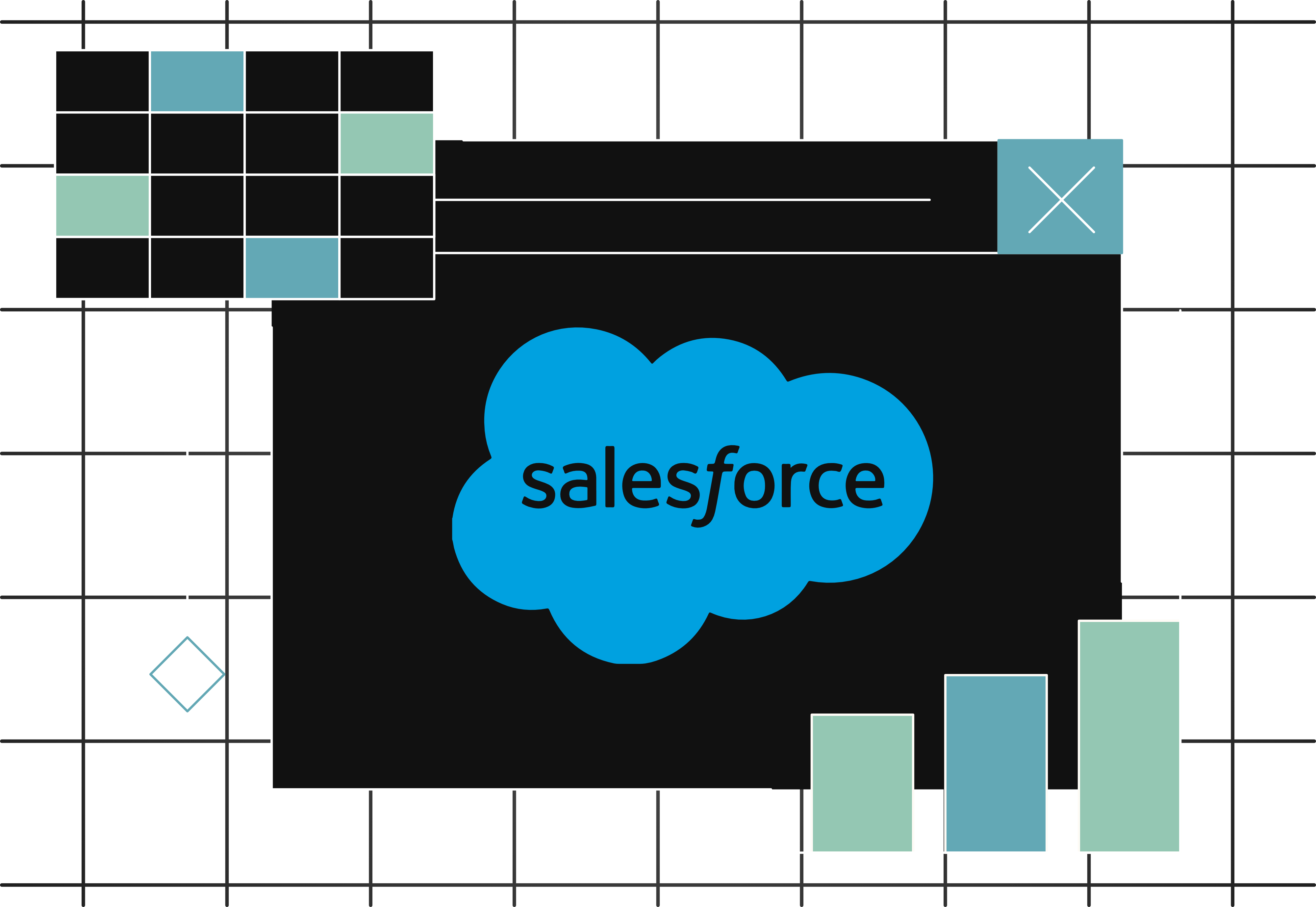 salesforce admin and implemenation